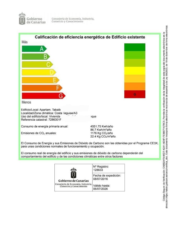 Vivienda Vacacional Casa Las Cucharas Costa Teguise Luaran gambar